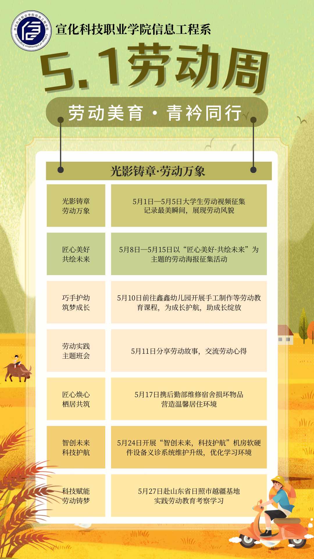 系部通知|信息工程系“劳动美育·青衿同行”五一劳动周系列活动通知